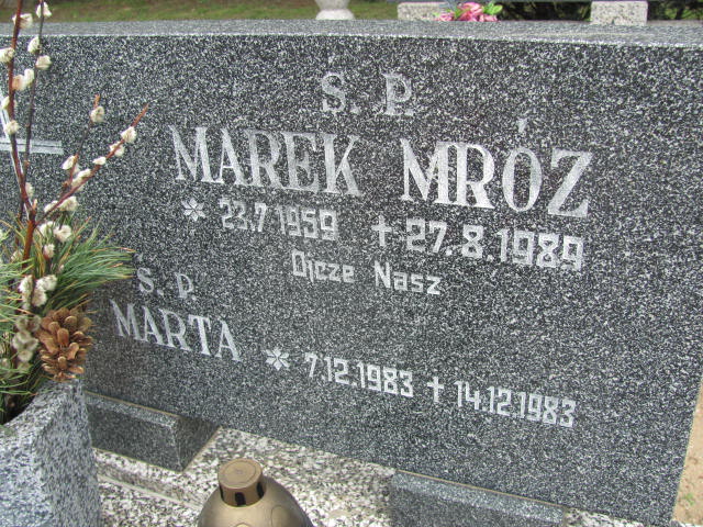 Marta MRÓZ 1983 Września - Grobonet - Wyszukiwarka osób pochowanych