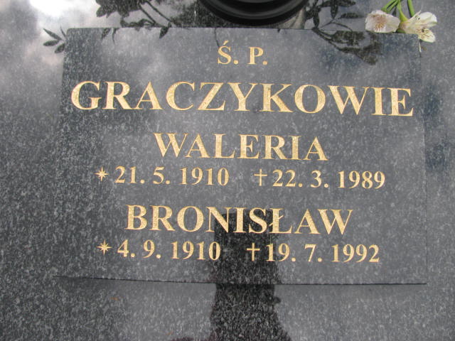 Waleria GRACZYK 1910 Września - Grobonet - Wyszukiwarka osób pochowanych