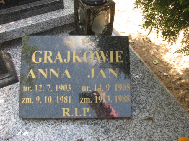 Zdjęcie grobu