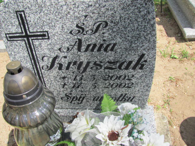Grób ANNA KRYSZAK